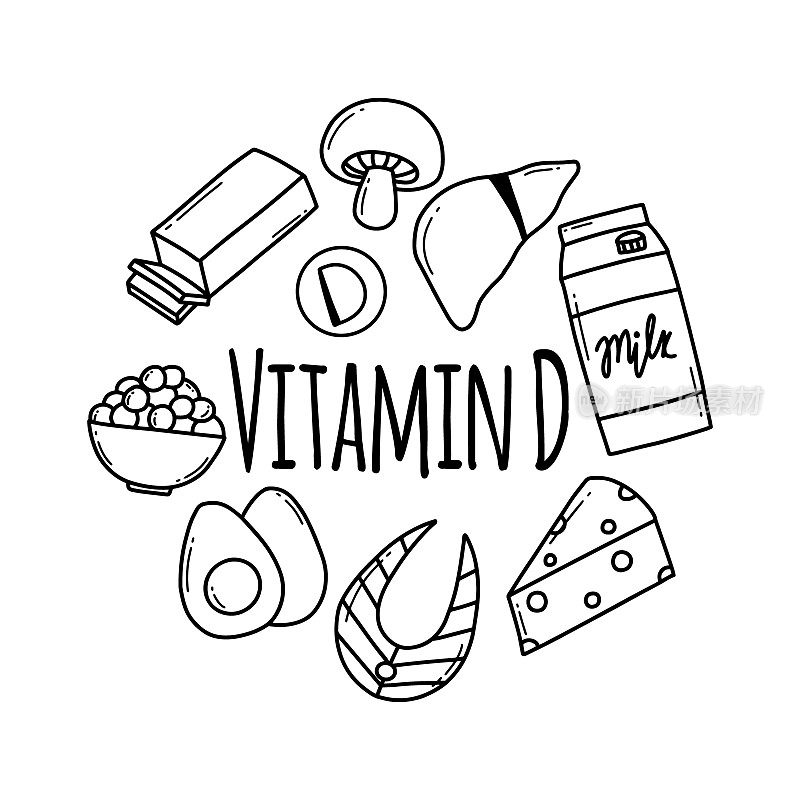 Vitamin d. Set of Foods containing vitamin d. Food rich in vitamin d.